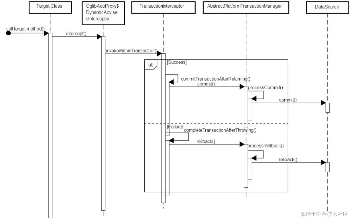 image-20220530234841511