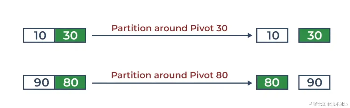 image-20230928110104889