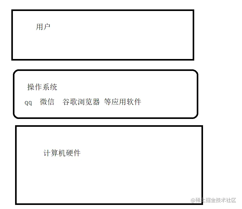 image-20211014093921061.png