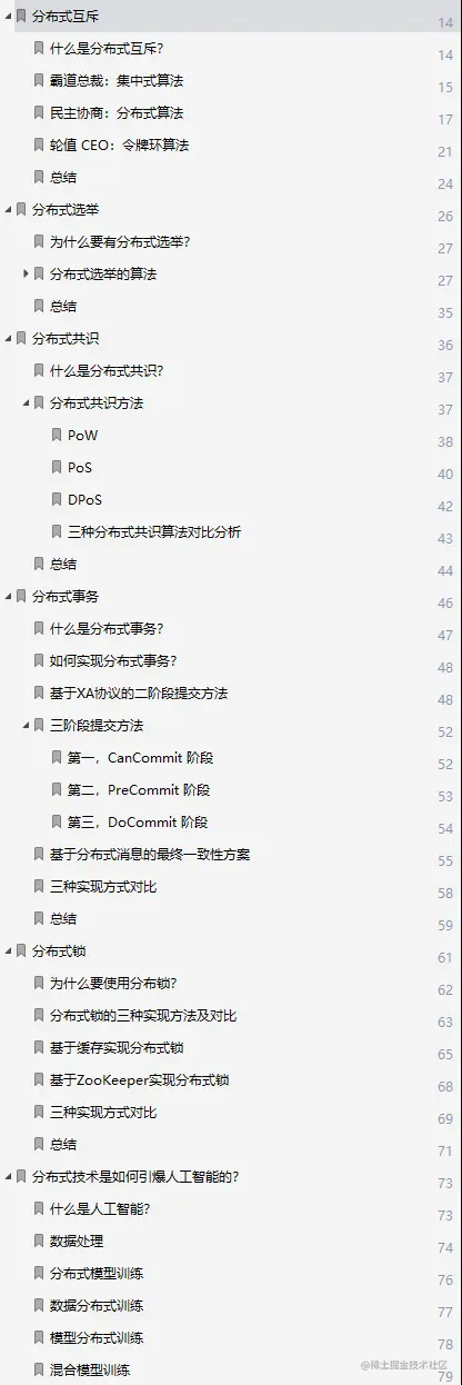 再迎巅峰！阿里爆款分布式小册开源5天Github已73K