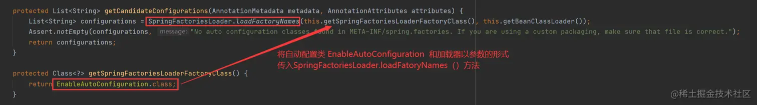 getCandidateConfigurations 方法