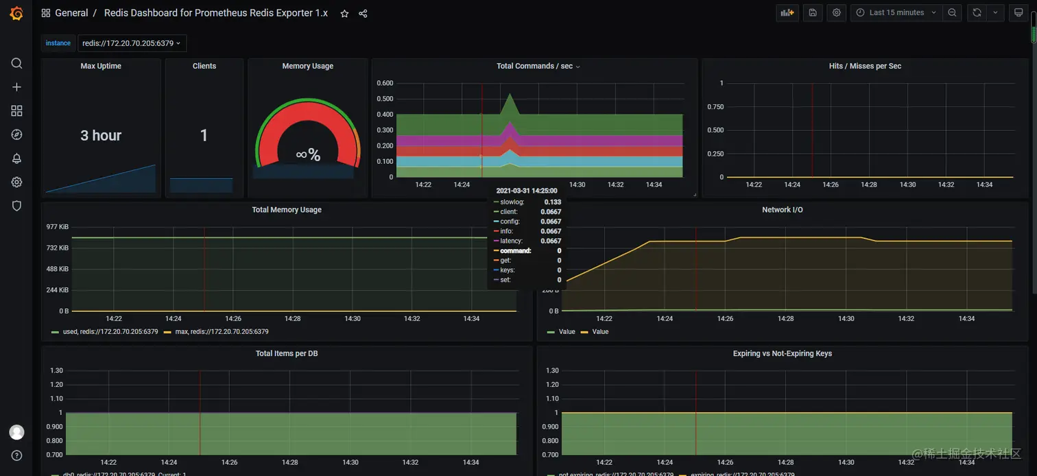 redis_exporter.png