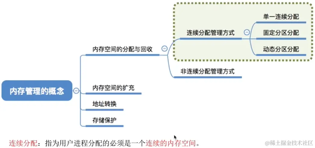 image-20230816140112739