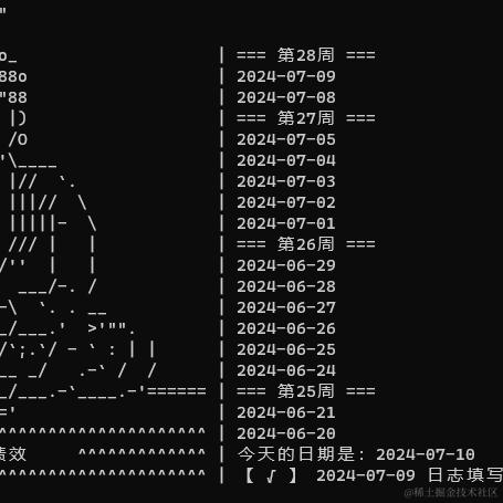 鸭生经过彷徨滴蒸炸于2024-07-10 11:52发布的图片