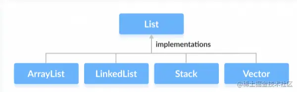 image-20201213195250946