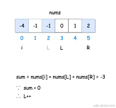 image-20240106143538749