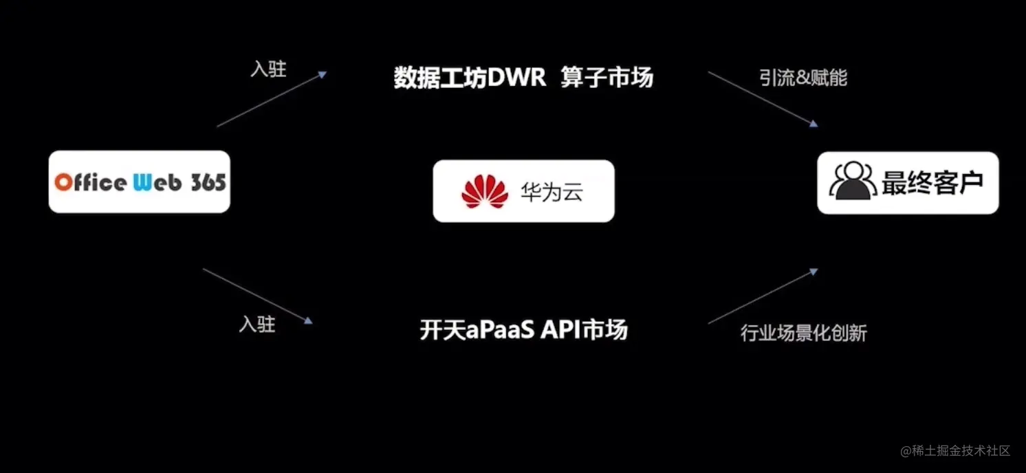 image-20220725234322041