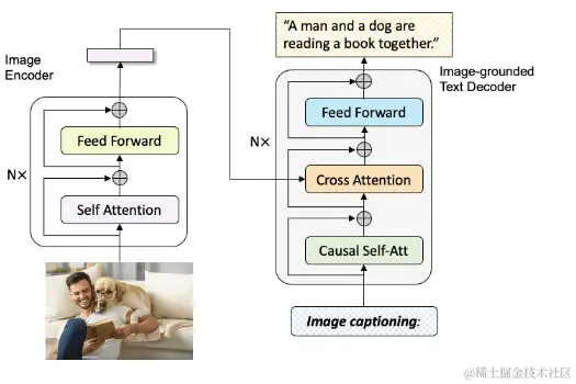 image-20231012120149853