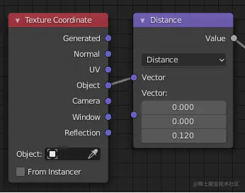 将距离节点与纹理坐标节点的物体相连 - 瑞云渲染