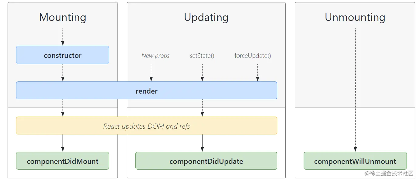 image-20220730215428118