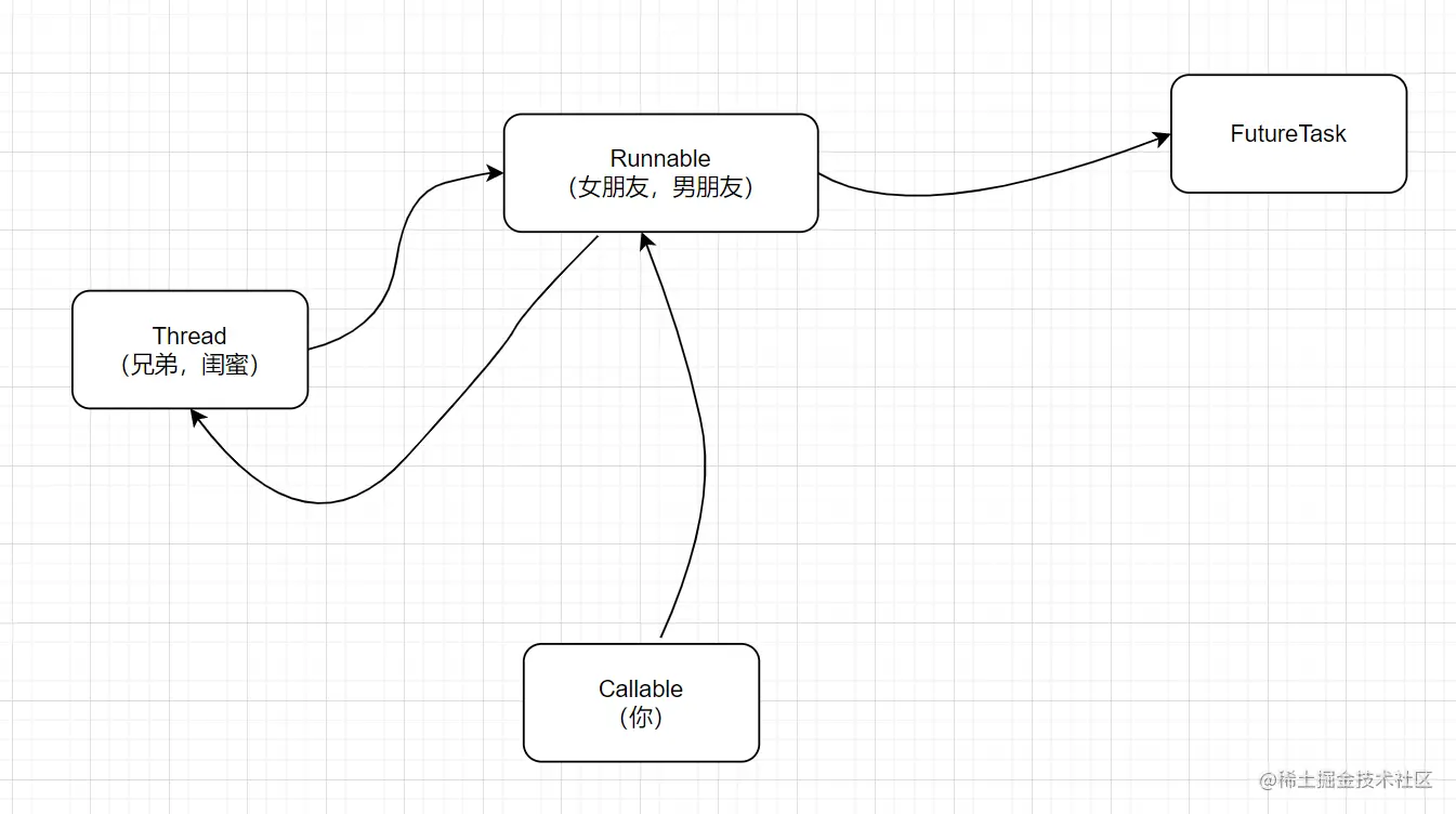 image-20221008115433885