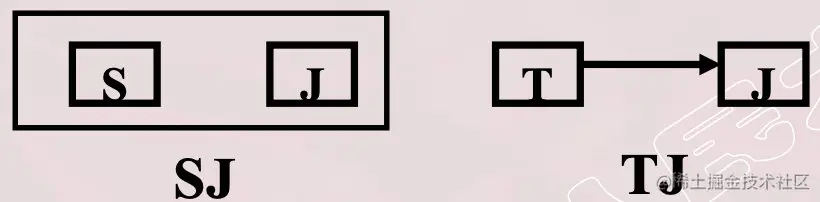 image-20210321204805386