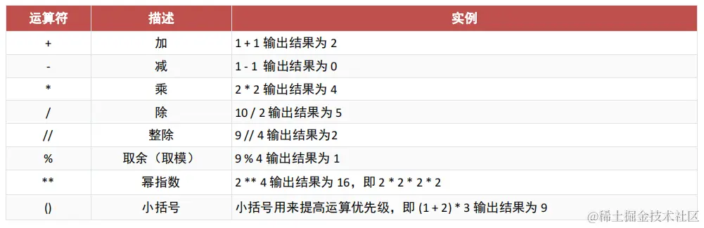 image-20231118152740969