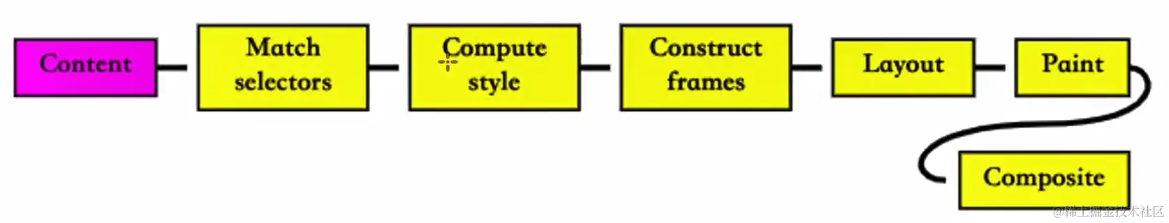 image-20230226093139218.png