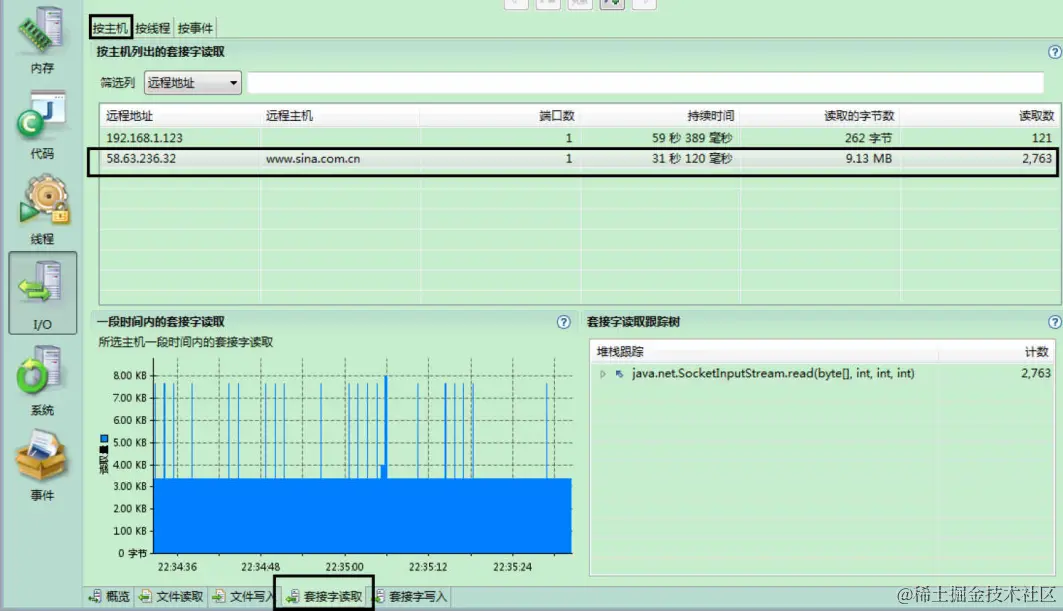 Java Flight ecode IO.bmp