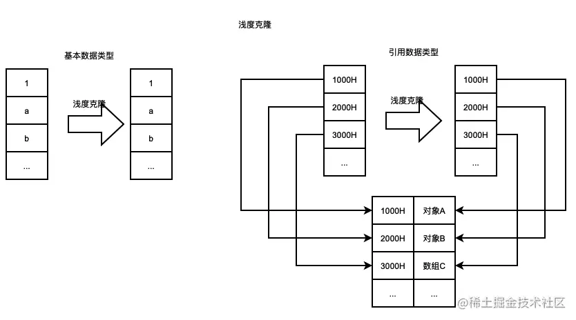 image-20220927111610267