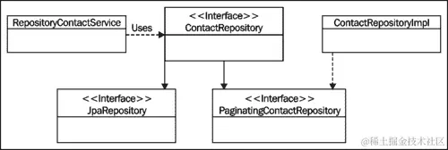 我们刚刚做了什么？