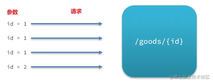 image-20210716115014663