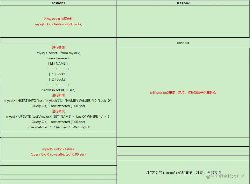 image-20211026172221818