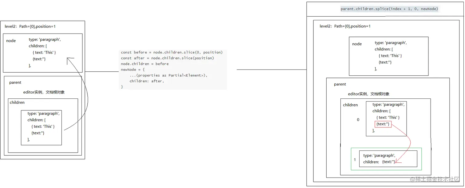 image-20210528131826538
