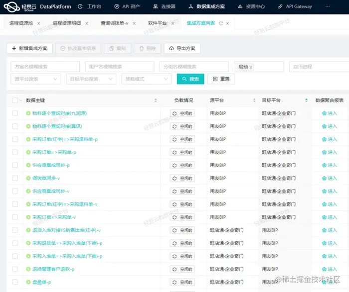 多套系统之间数据打通