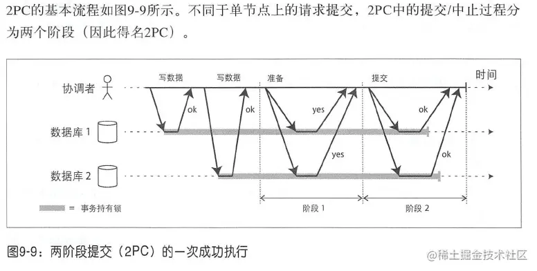 image-20211218205548918