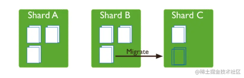 image-20211013083812939