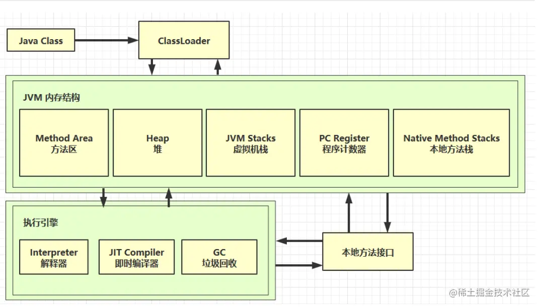 image-20221111143844038