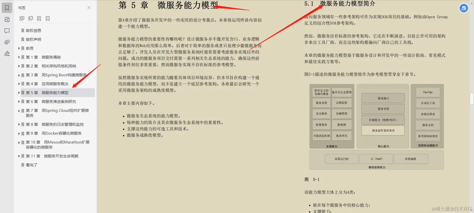 阿里P8全网首发，分享SpringCloud项目实战学习文档