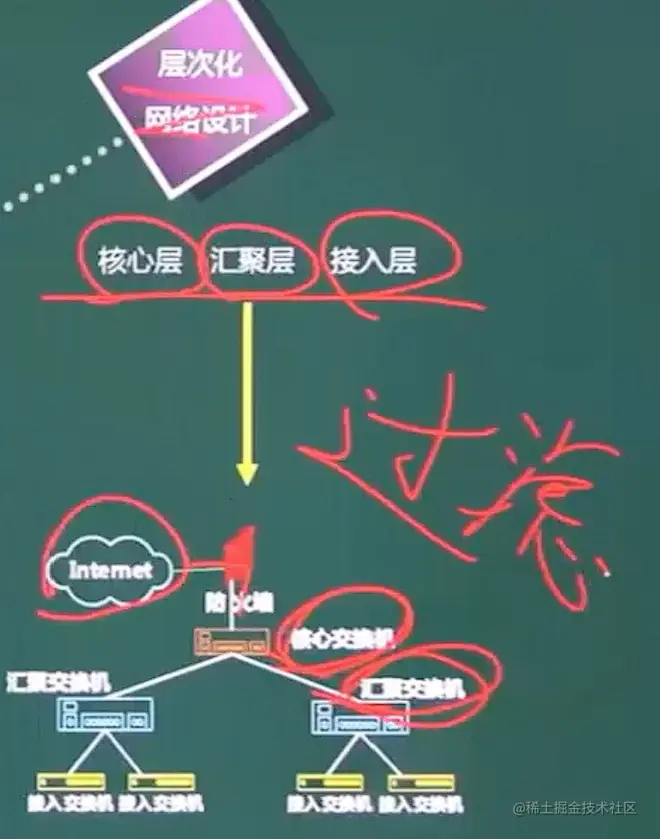 image-20211026235336406