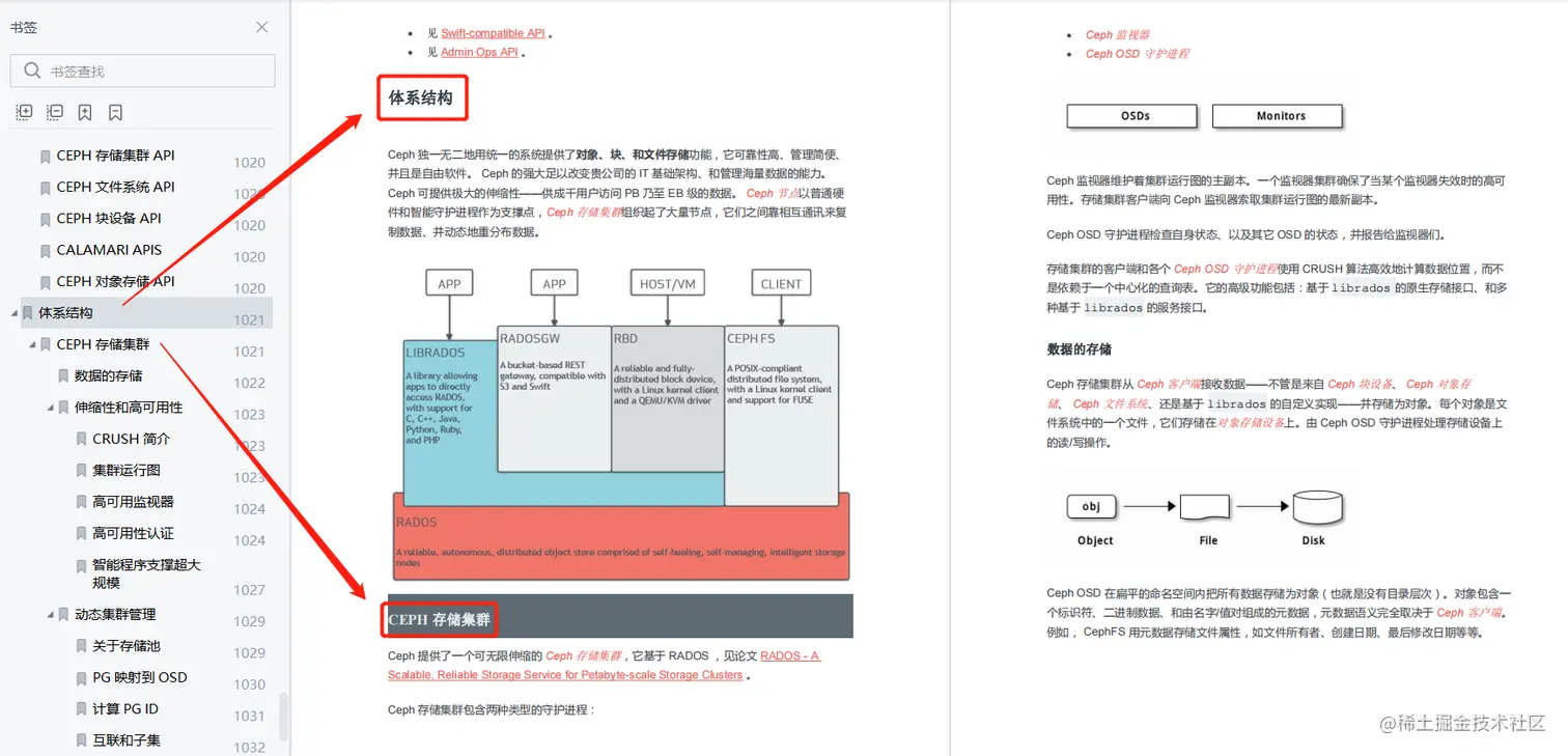 1051页Ceph分布式存储系统实战指南，超详细干货，仅分享三天