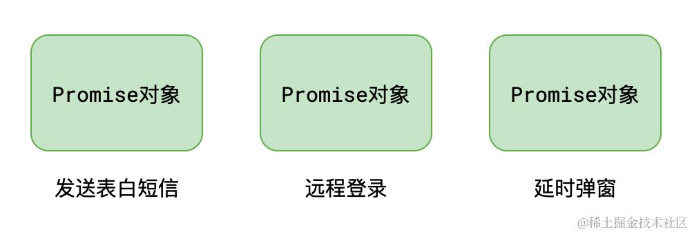 image-20210618154556558