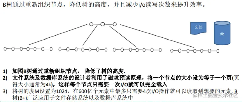 image-20220918215806241