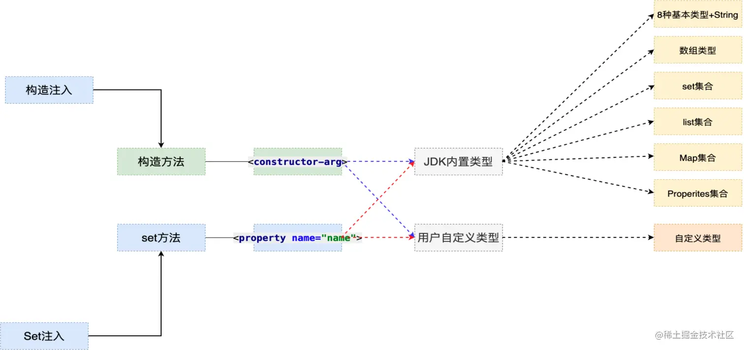 image-20200416155620897