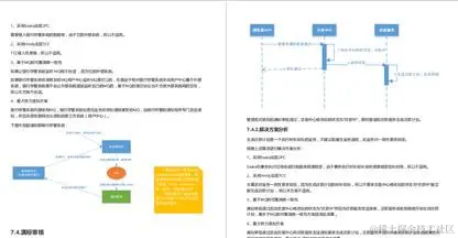 太拼了!腾讯T4大佬凌晨4点还在熬夜,竟是在整理这分布式事务笔记