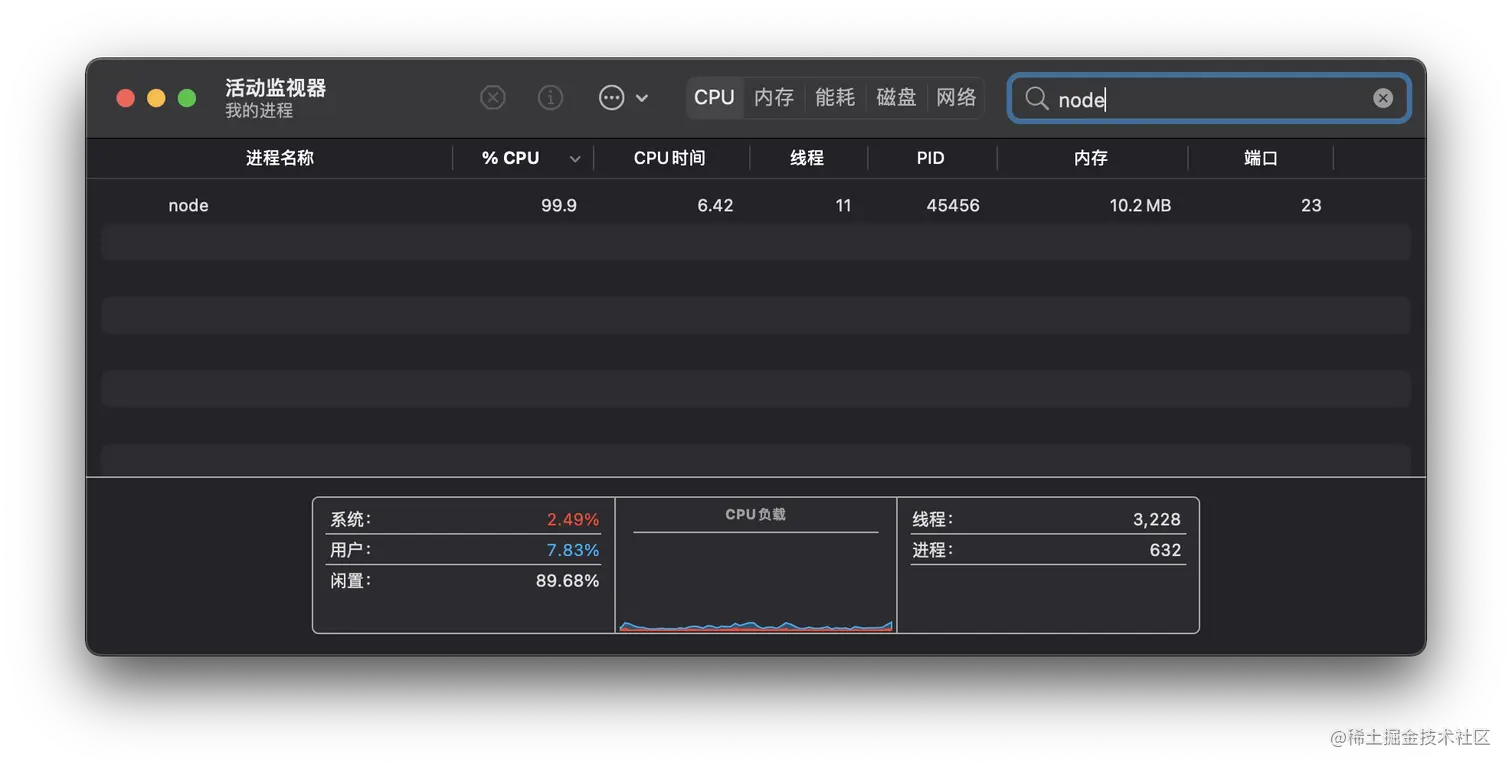 node程序有异步操作则默认有11个线程