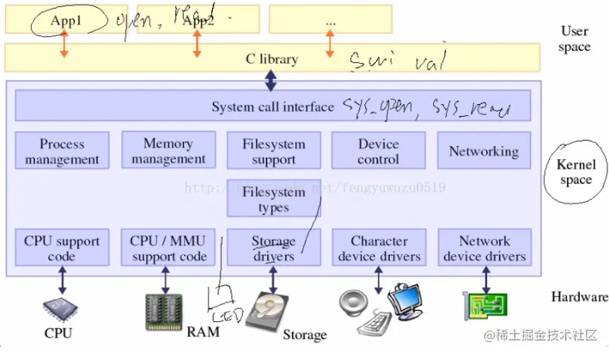 image-20210706221339790