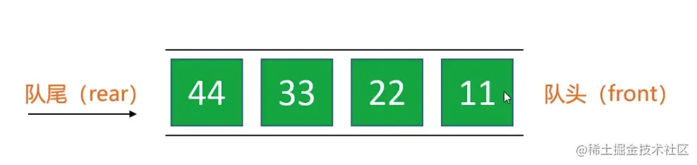 队列结构图.png