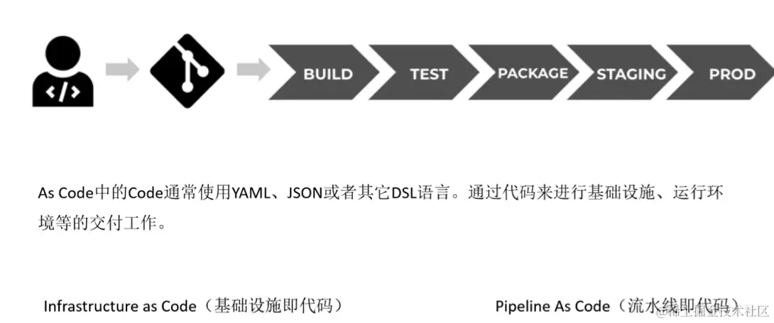 image-20231121153843720