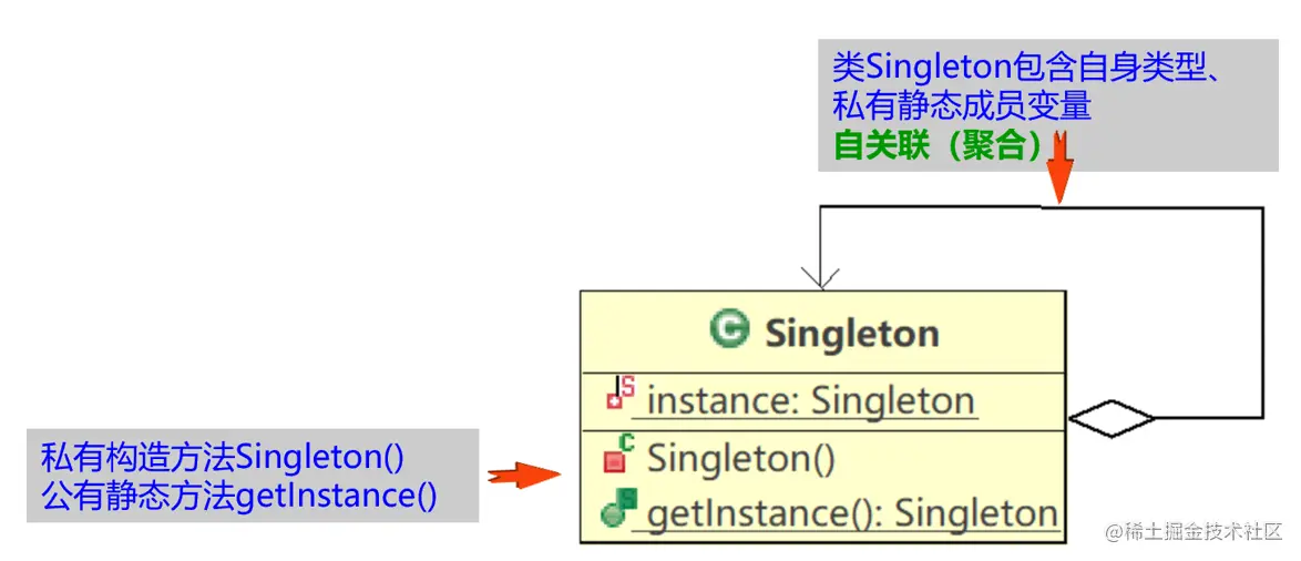 image-20230520223914222