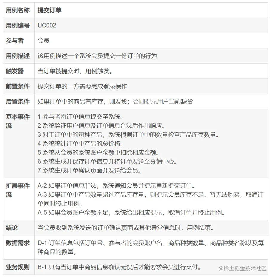 image-20230316124503109