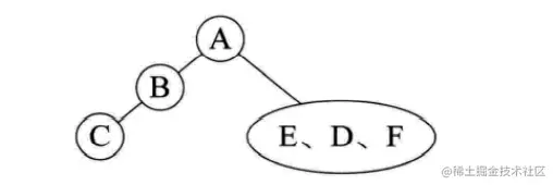 image-20211116105523597