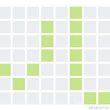 DevUI团队于2020-11-01 23:41发布的图片