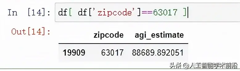 Part 2.4 pandas的Apply 函数和 Map函数
