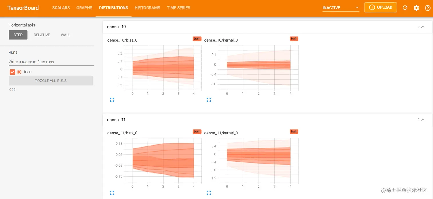TensorBoard Tutorial Example Visualization-3