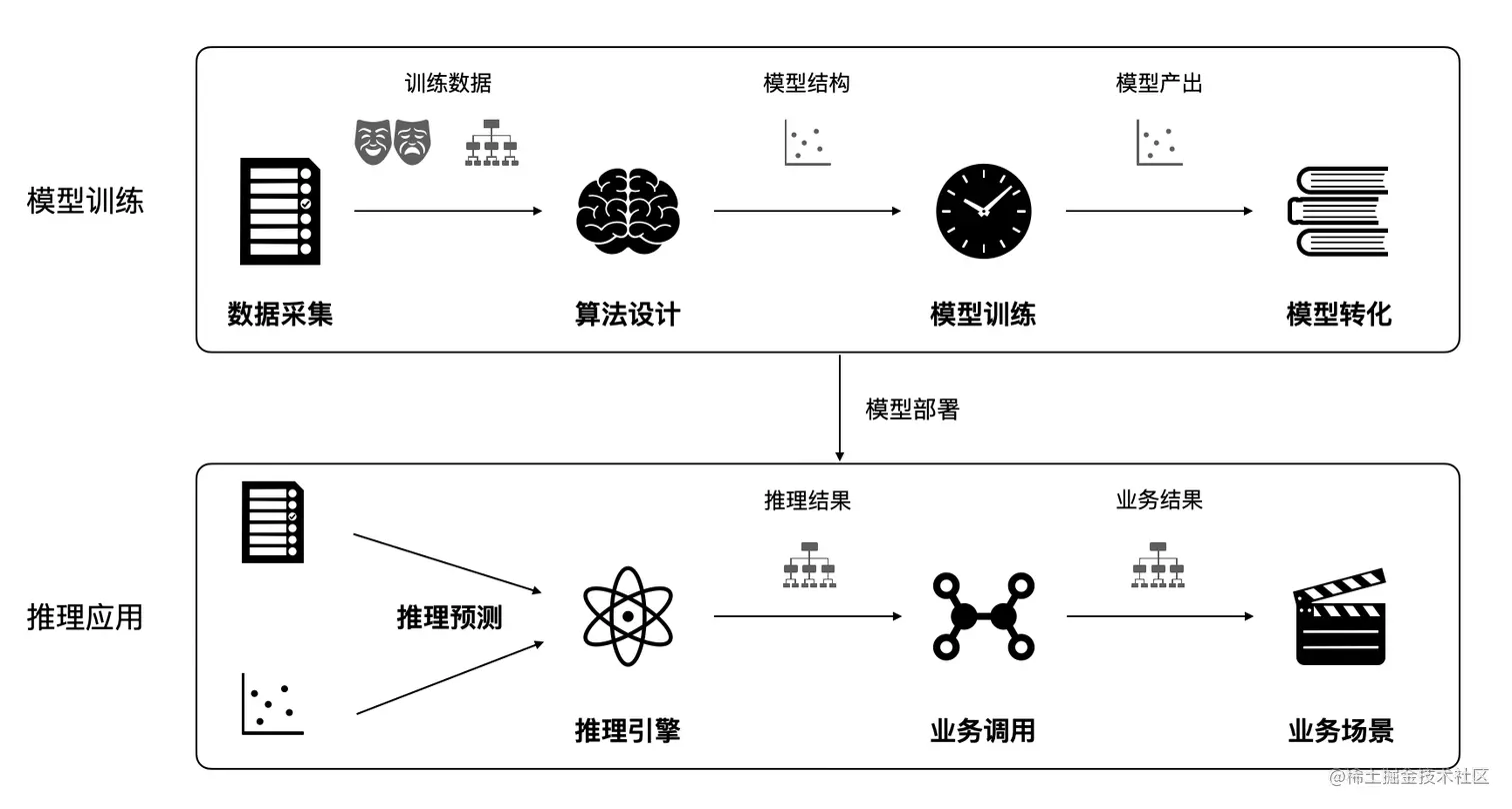 image-20210406110421904