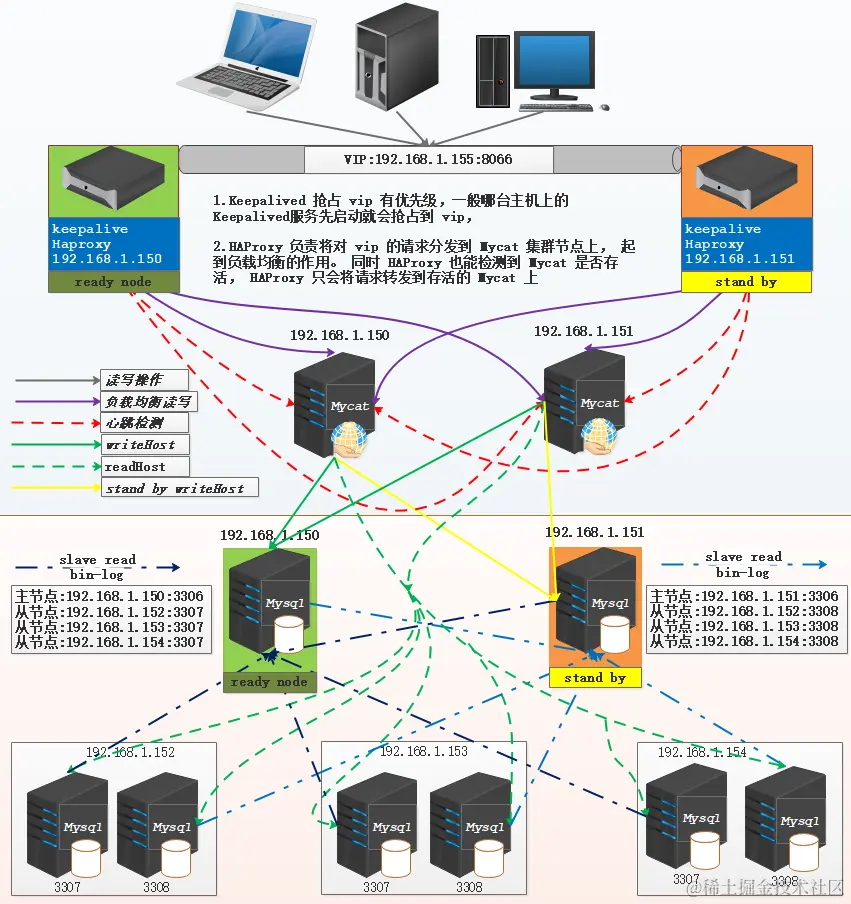 image-20210303093637988