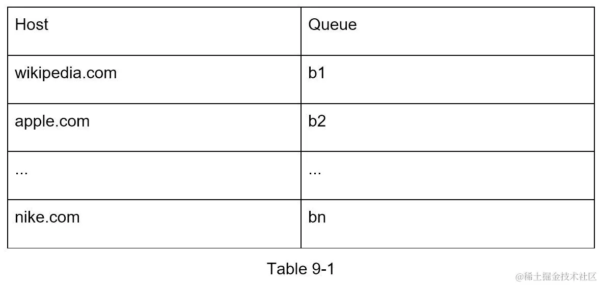 A screenshot of a cell phone  Description automatically generated