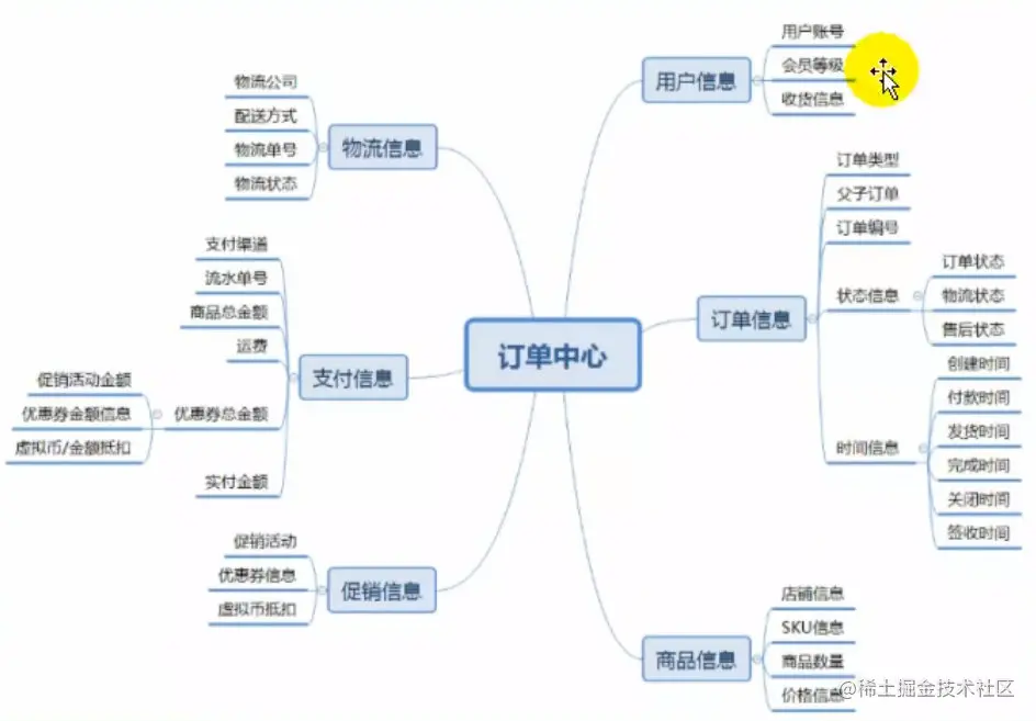 image-20210218105831213