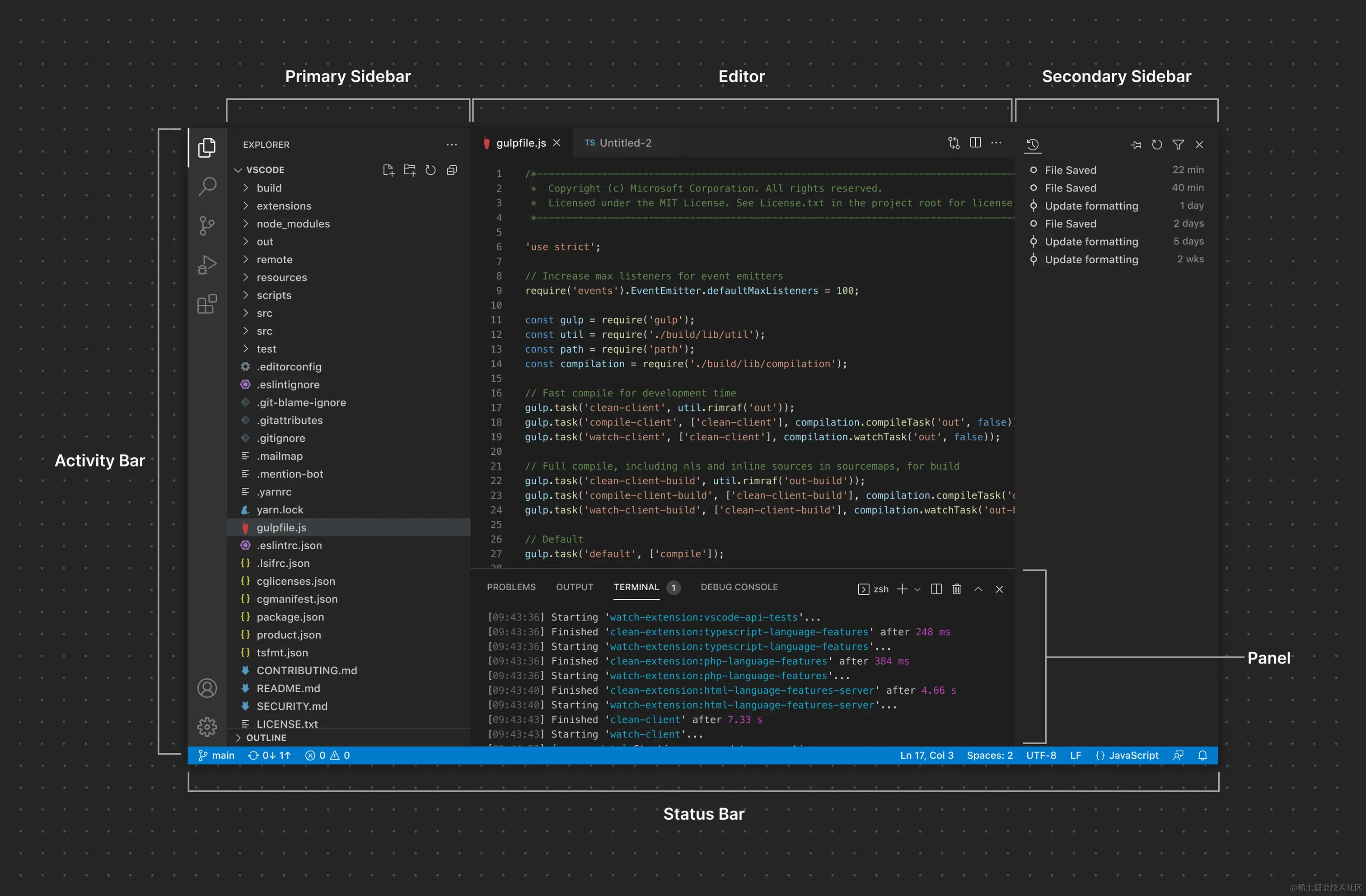 vscode怎么引入图片图片